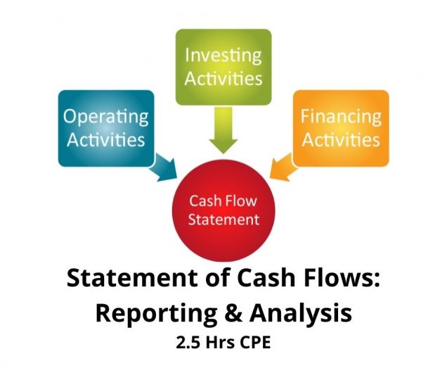 Statement of Cash Flows Reporting and Analysis CPE Course